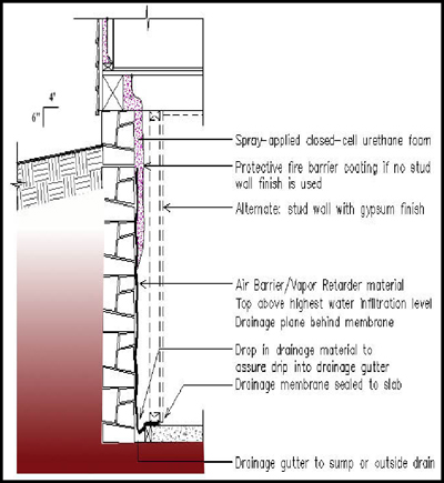 Rim joist and rafters with rot damage before foaming