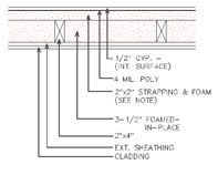 Thermal Break Diagram